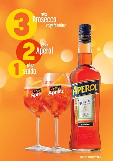 Aperol Spritz