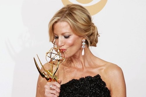 Anna Gunn