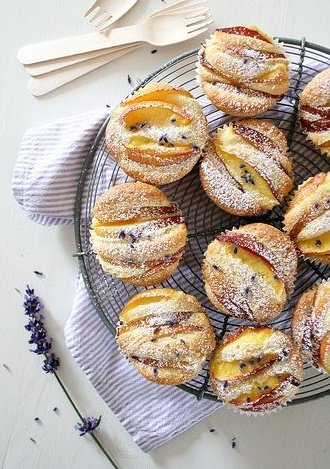 Édes Napok Budapesten