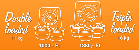 Ellátogattam a Bubbles önkiszolgáló mosodájába!